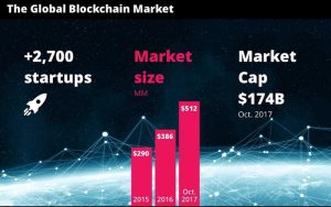 “cryptocurrencies