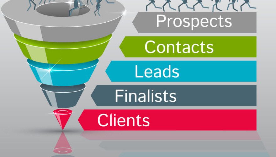 What Is A Sales Funnel : ClickFunnels Ultimate Guide