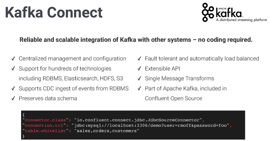 How to install Apache Kafka on Ubuntu 18.04