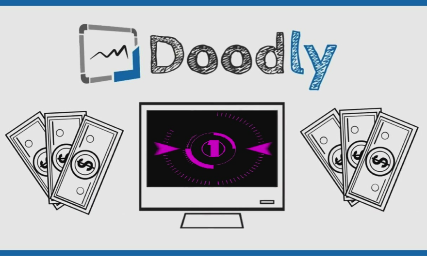 Doodly Reviews – Doodle Animation Software