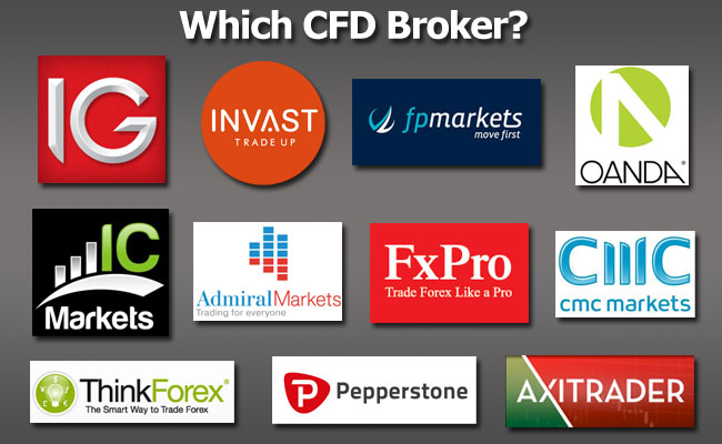 CFD Broker